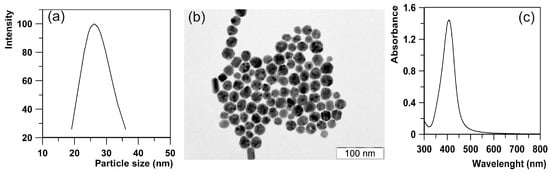 Molecules 21 00026 g001 550