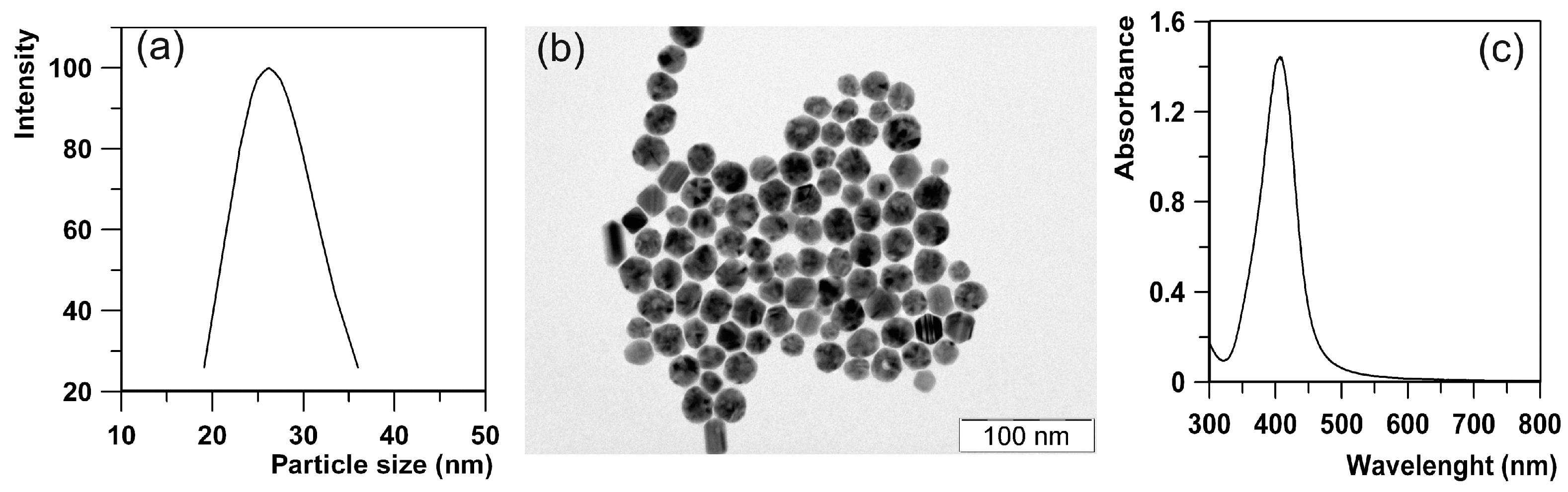 Molecules 21 00026 g001