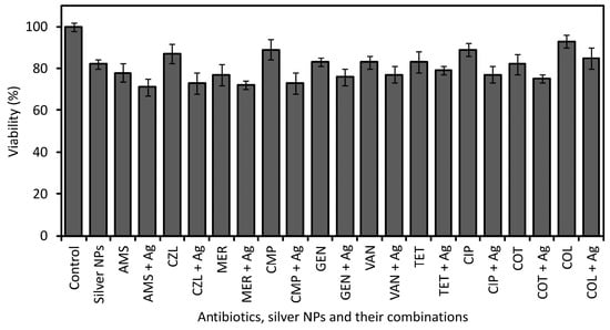 Molecules 21 00026 g002 550