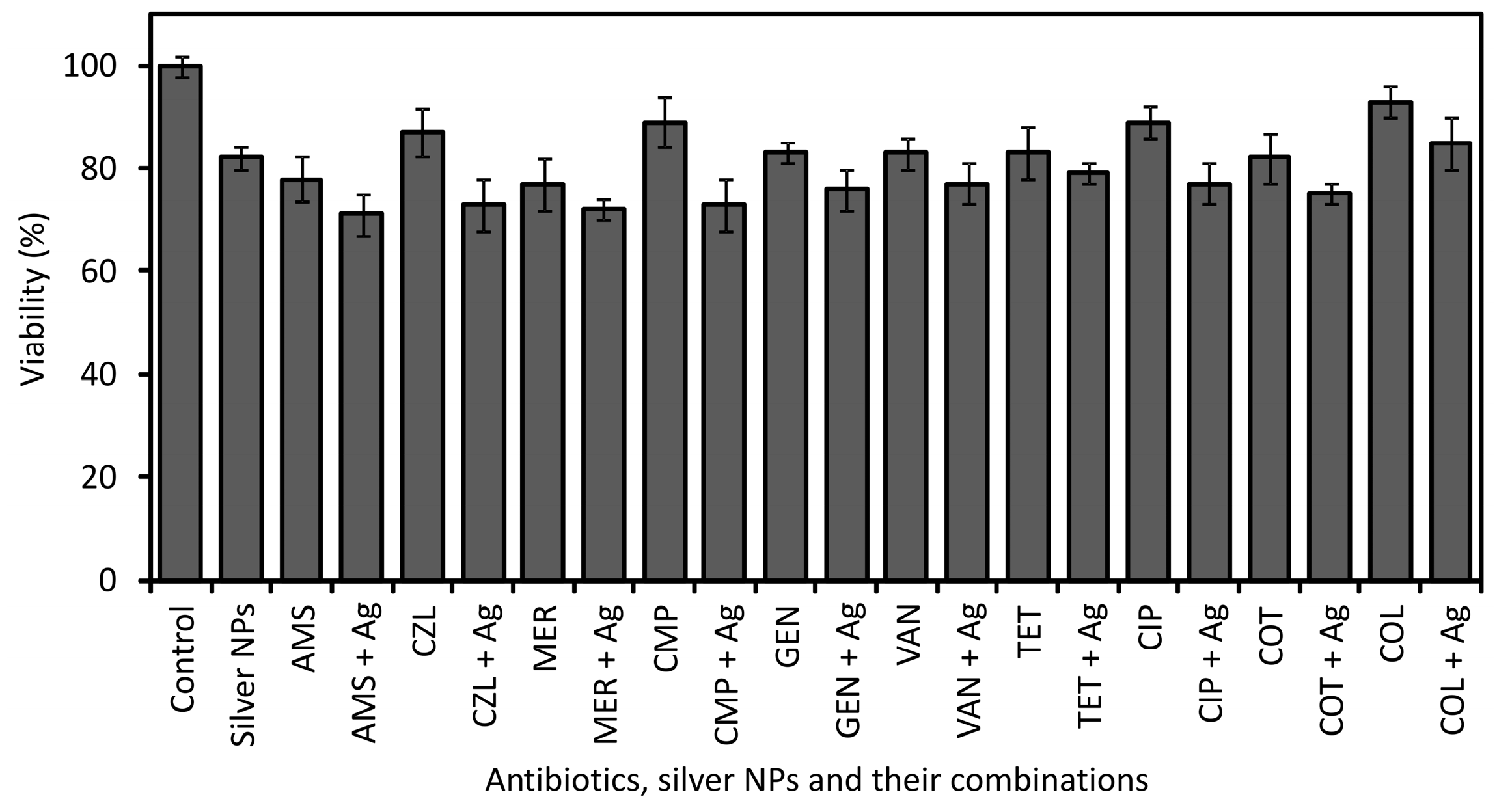 Molecules 21 00026 g002