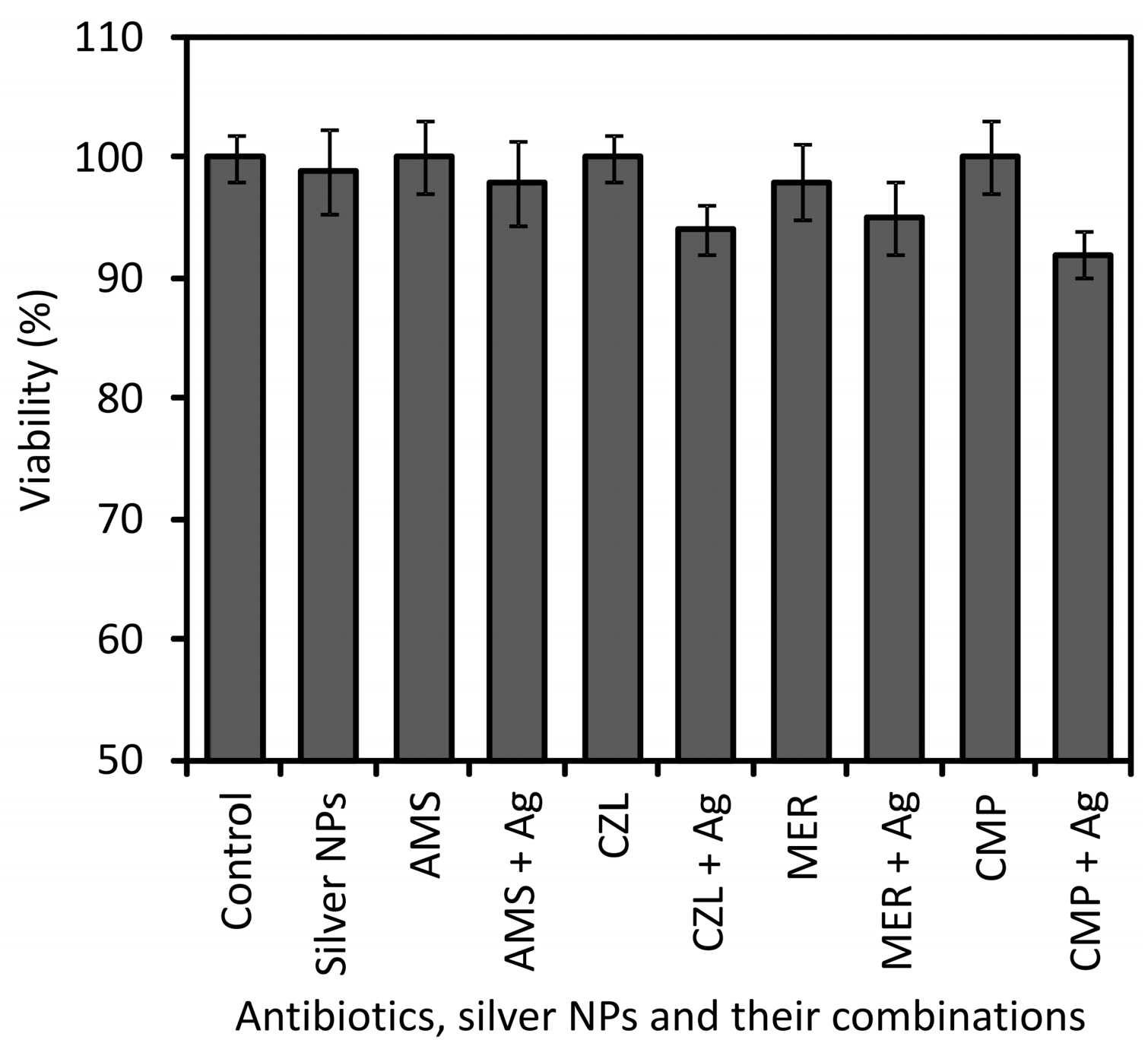 Molecules 21 00026 g003