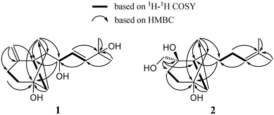 Molecules 21 00031 g002 550
