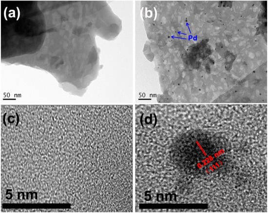 Molecules 21 00036 g003 550