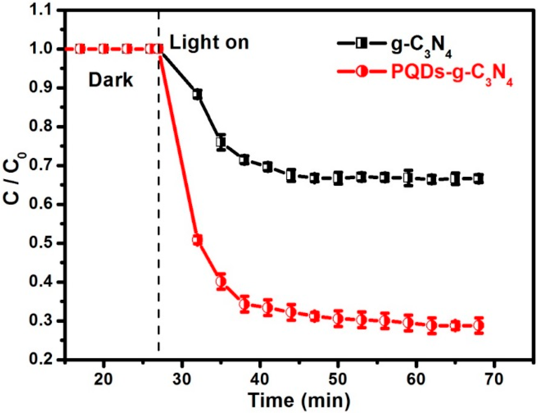 Molecules 21 00036 g004