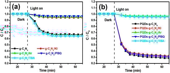 Molecules 21 00036 g008 550