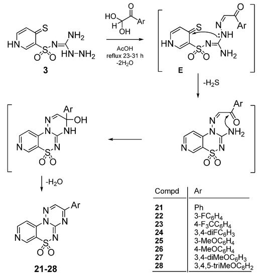 Molecules 21 00041 g007 550