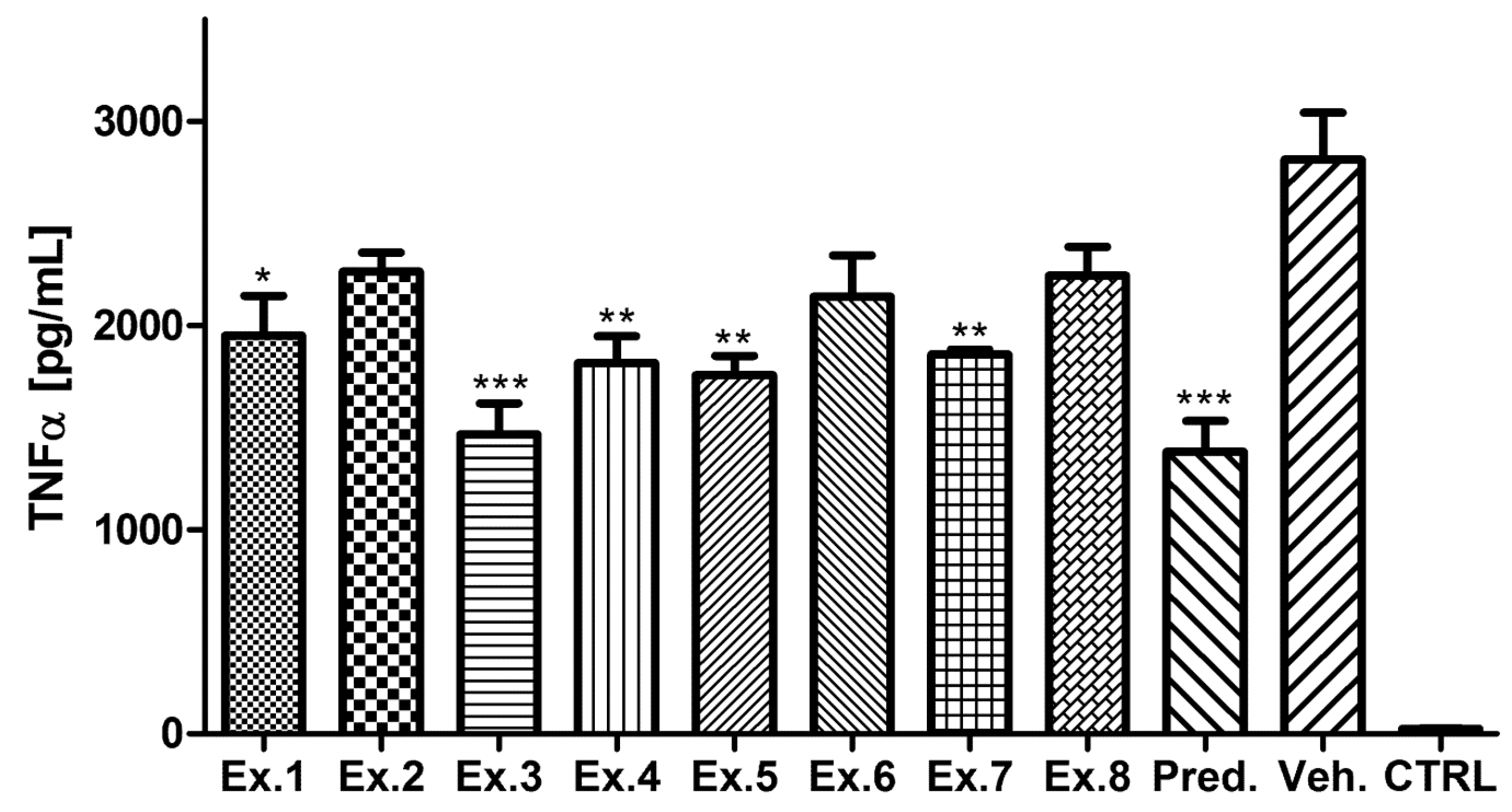 Molecules 21 00043 g001