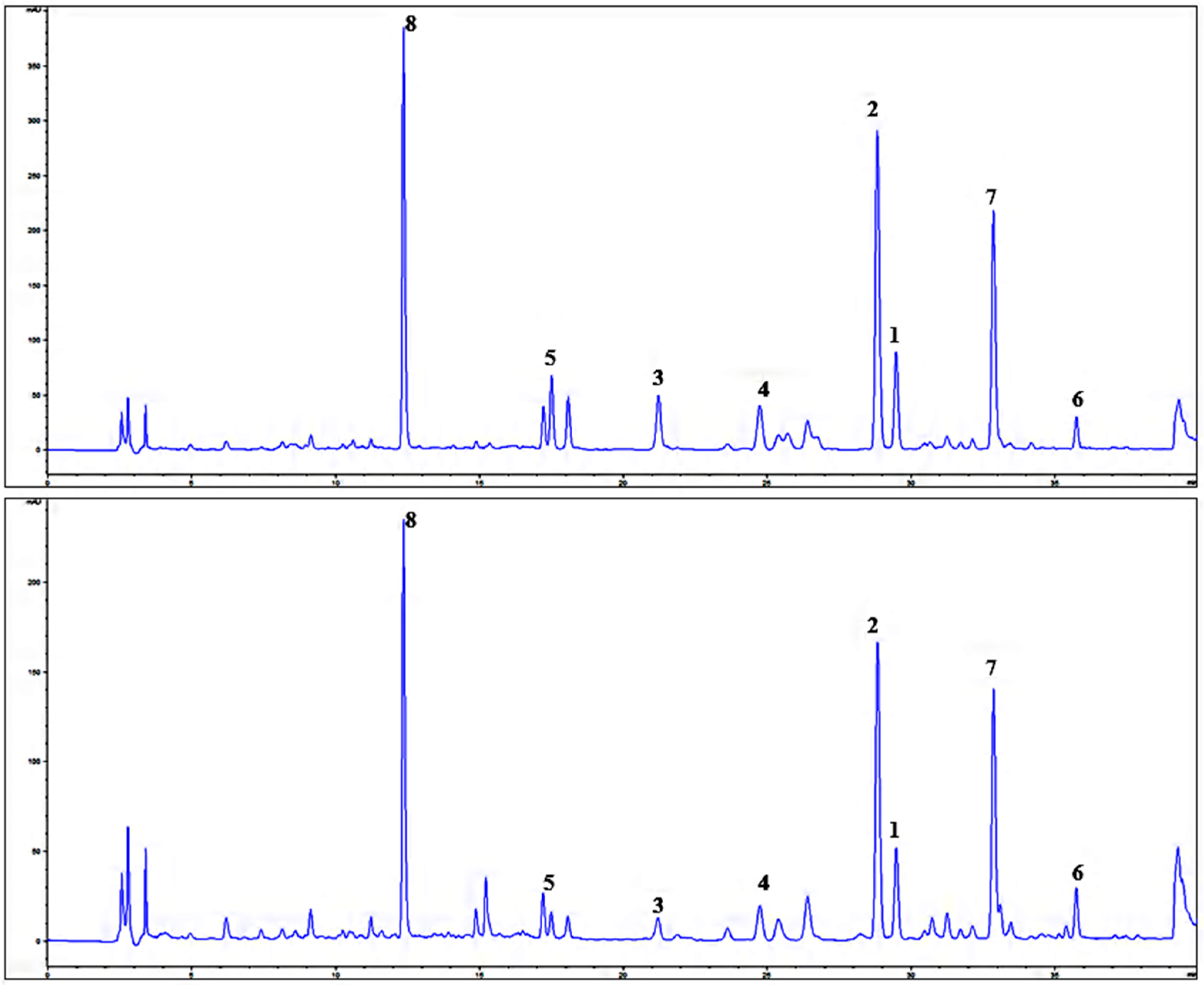 Molecules 21 00043 g004