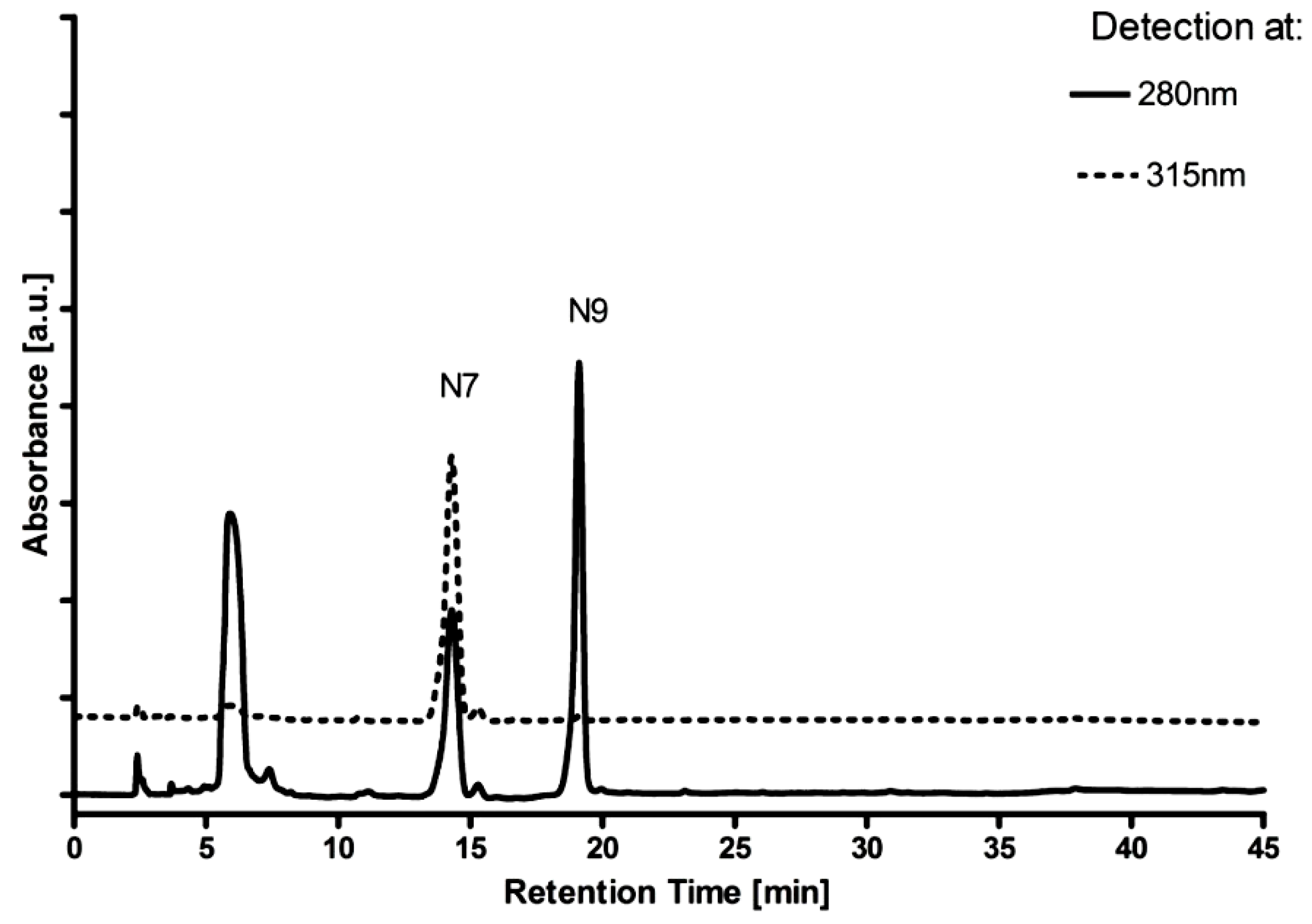 Molecules 21 00044 g002