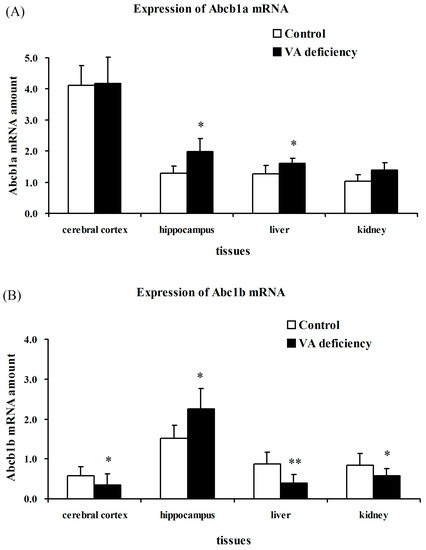 Molecules 21 00046 g001 550