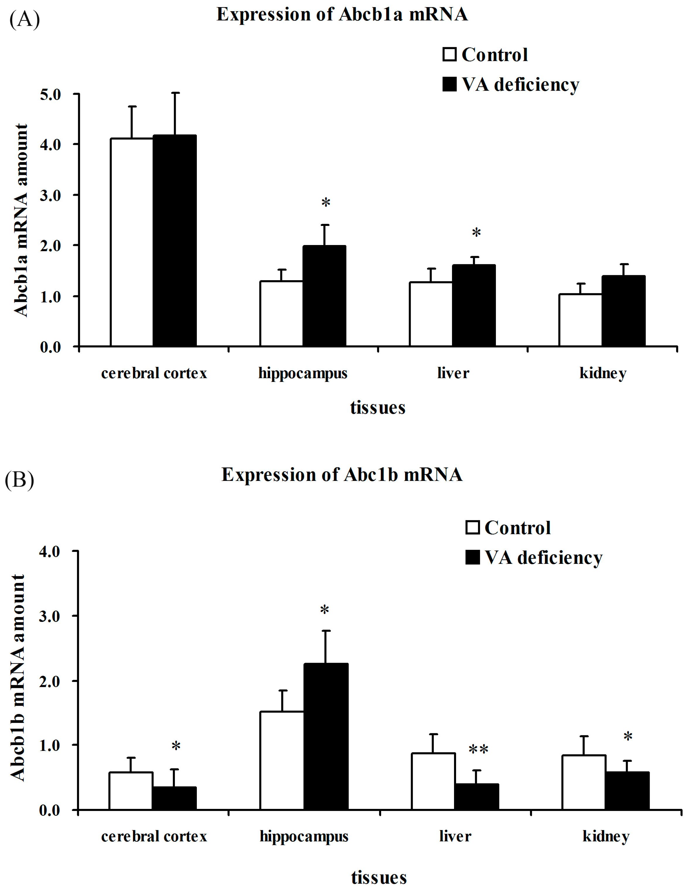 Molecules 21 00046 g001