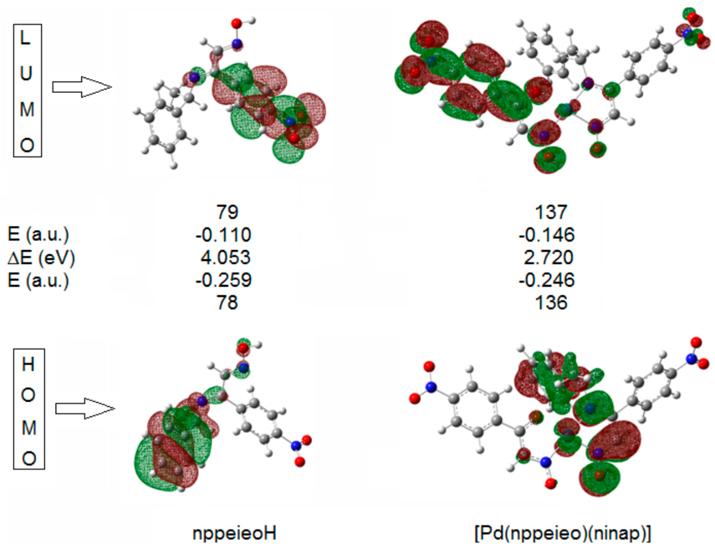Molecules 21 00052 g006