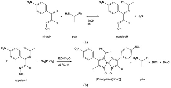 Molecules 21 00052 g010 550