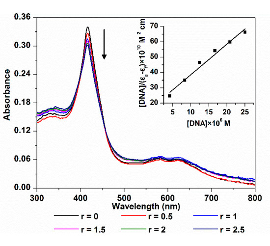Molecules 21 00054 g001 550