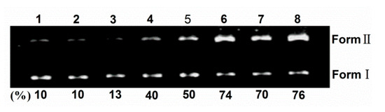 Molecules 21 00054 g005 550