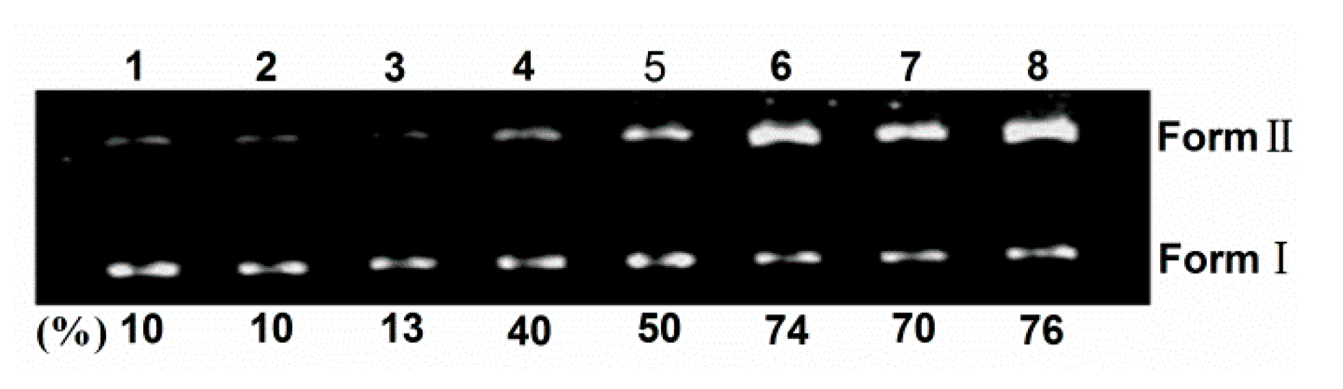 Molecules 21 00054 g005