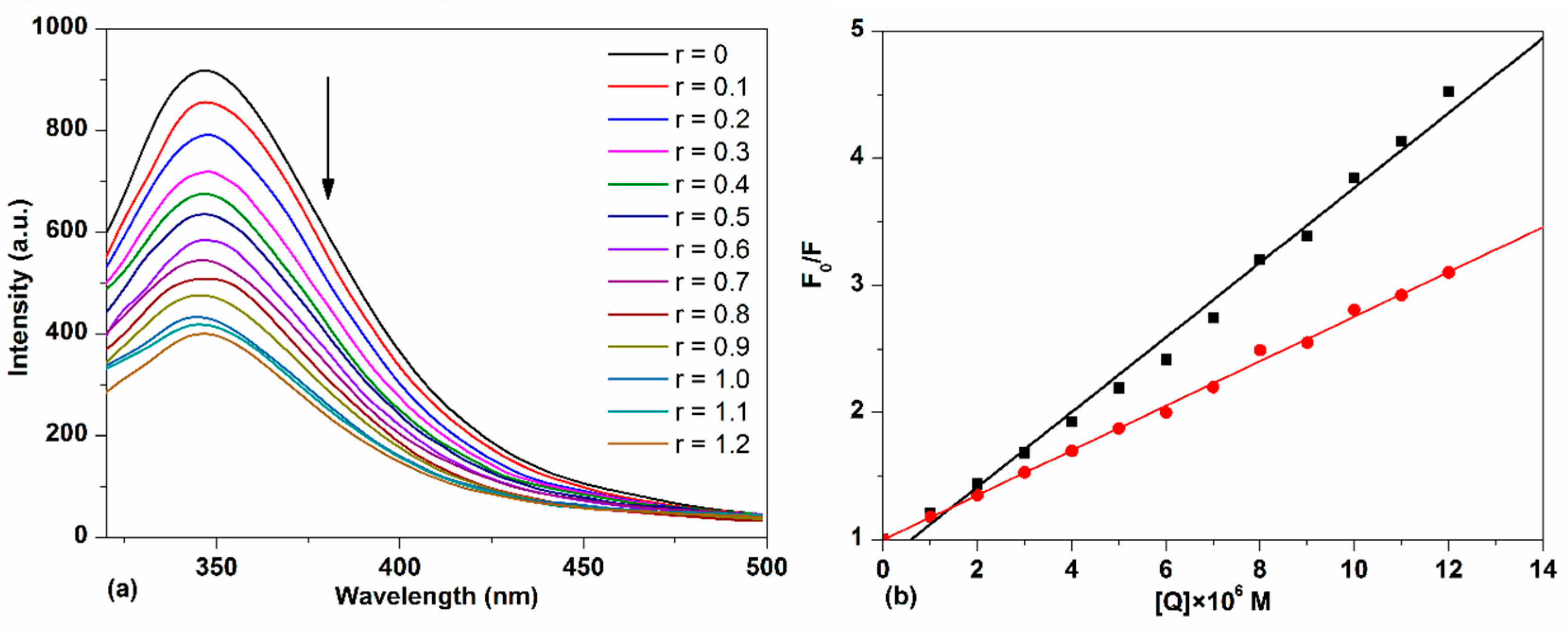Molecules 21 00054 g007