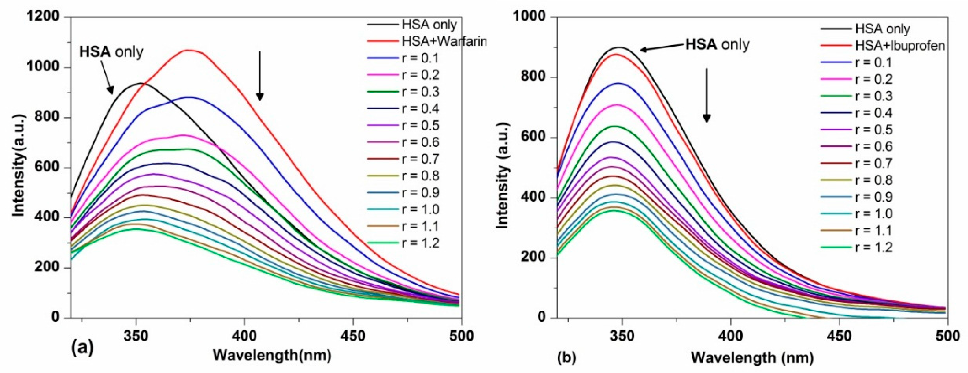 Molecules 21 00054 g008