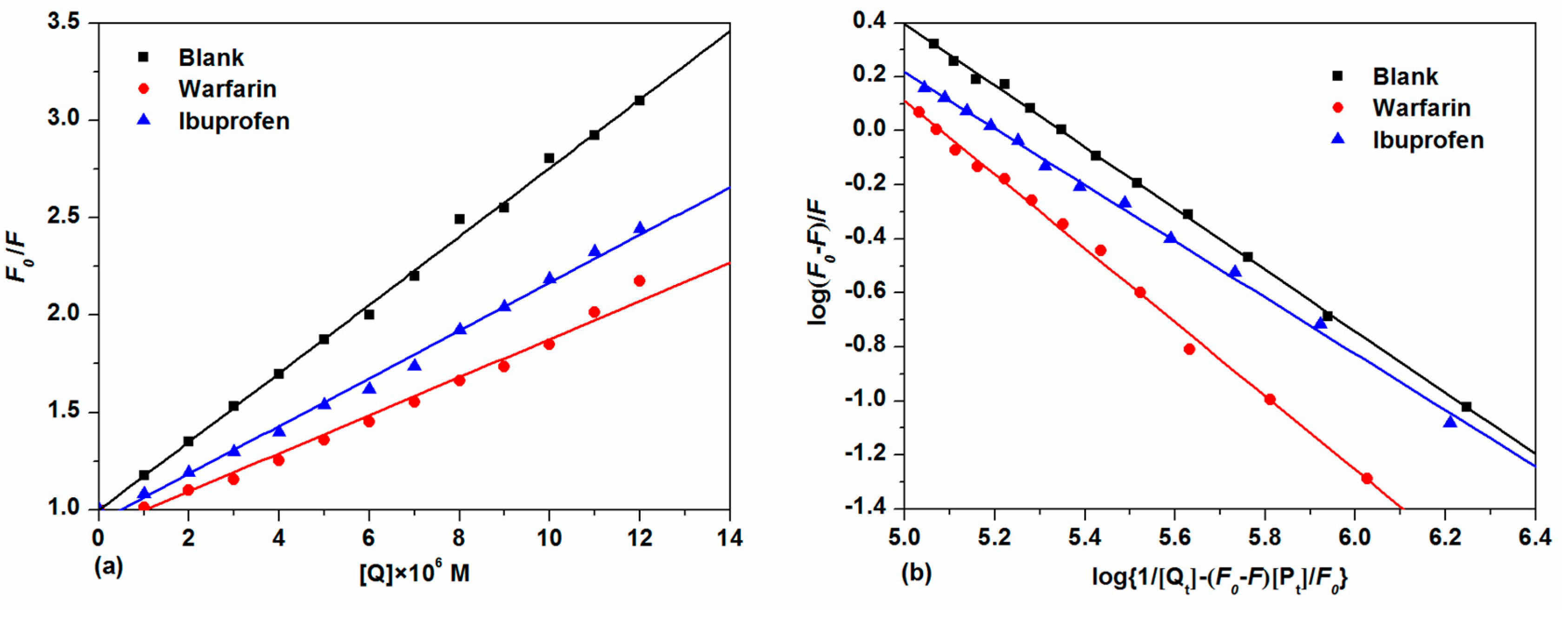 Molecules 21 00054 g009