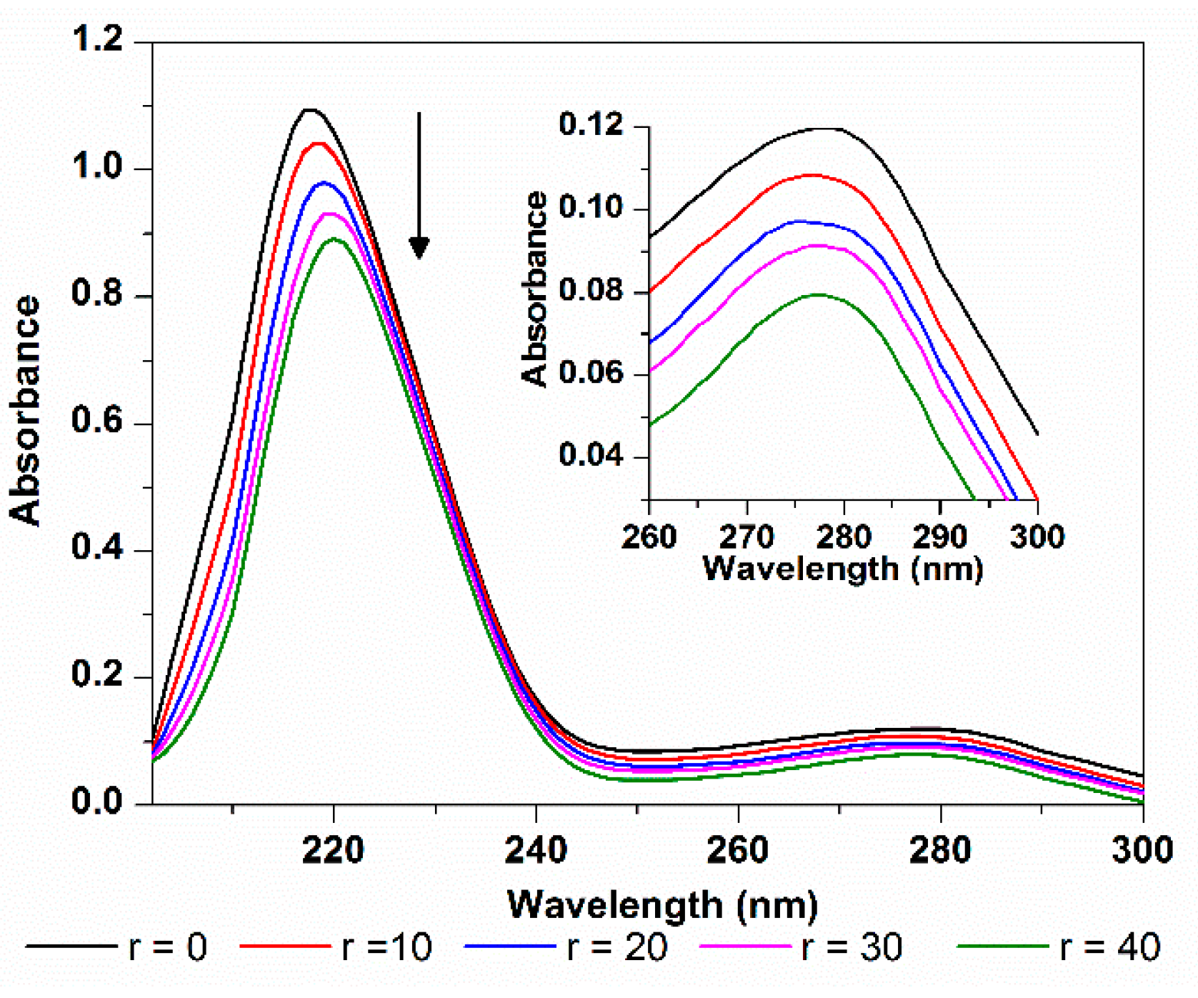 Molecules 21 00054 g011