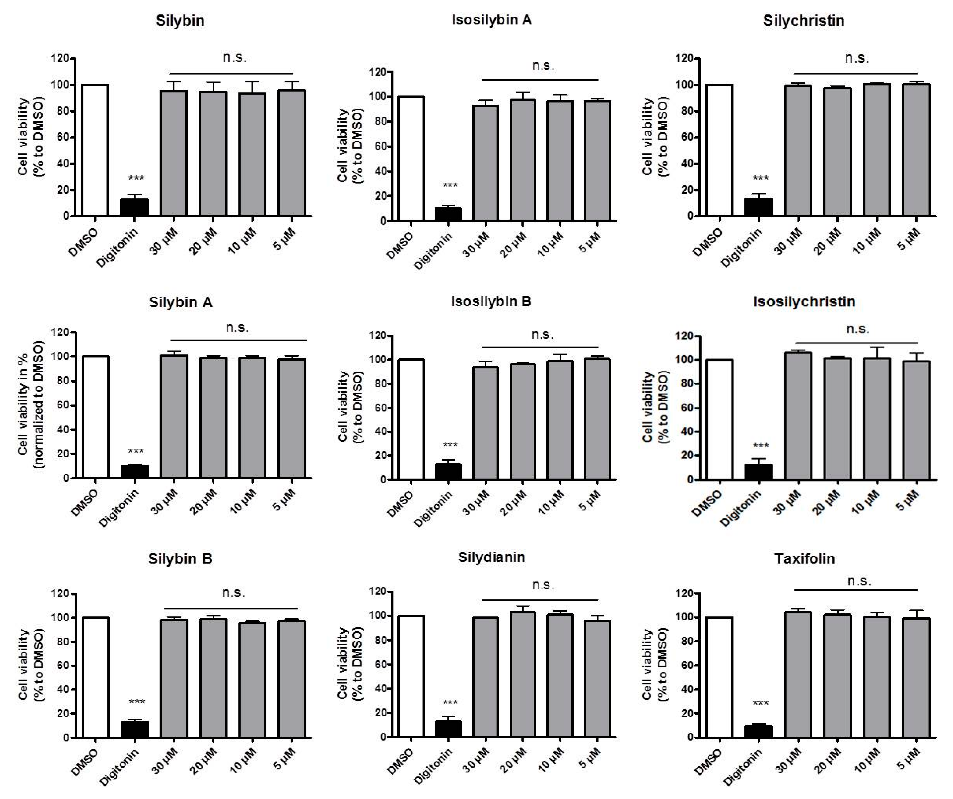 Molecules 21 00055 g002