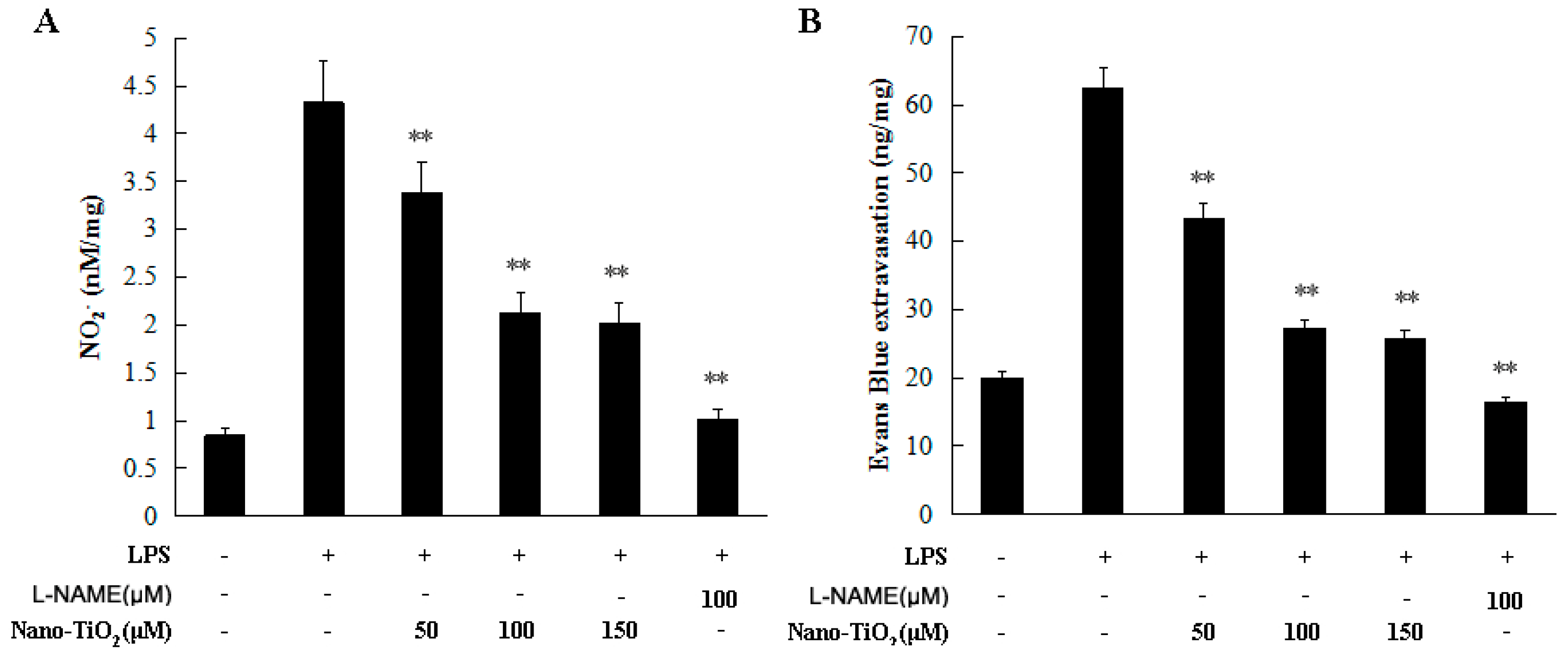 Molecules 21 00057 g003