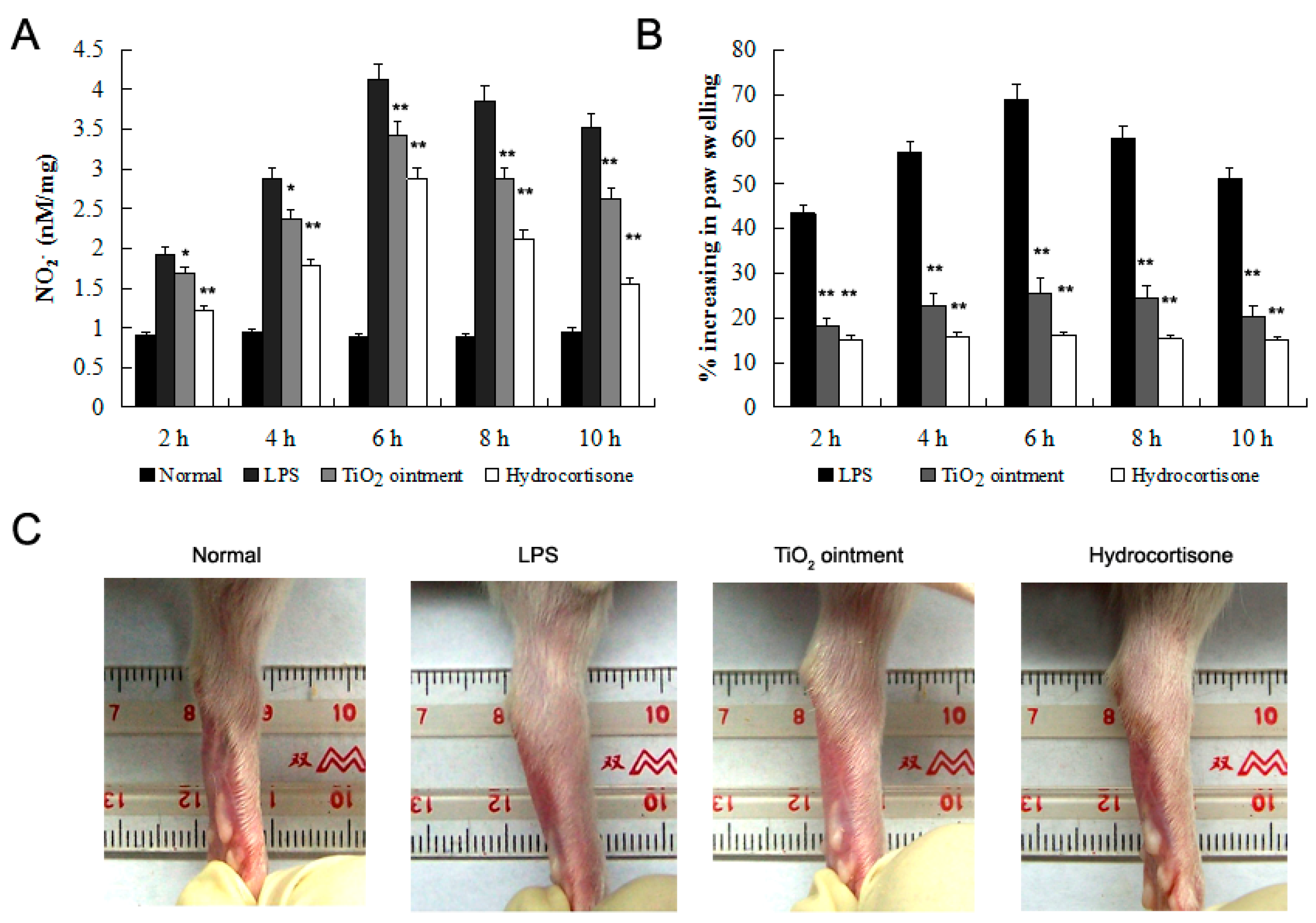 Molecules 21 00057 g006