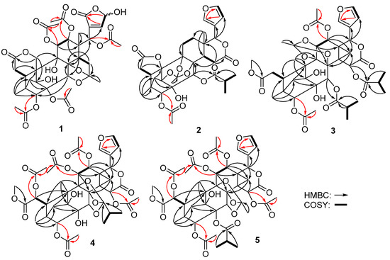 Molecules 21 00058 g002 550