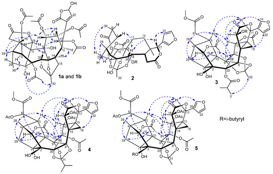 Molecules 21 00058 g003 550