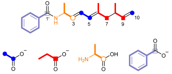 Molecules 21 00059 g003 550