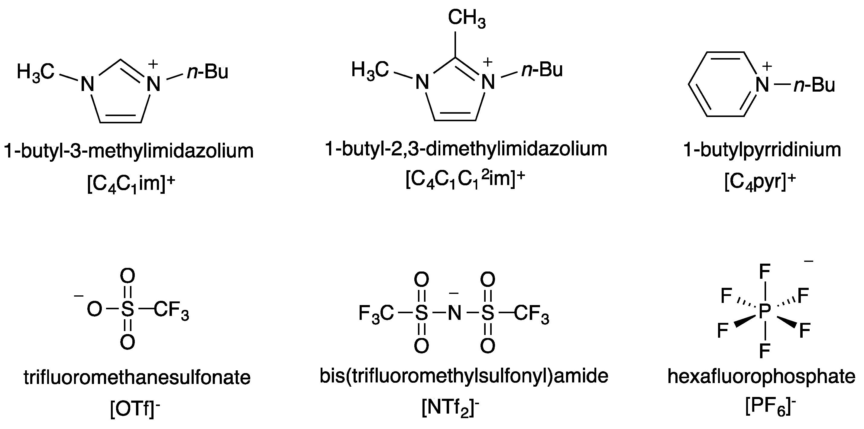 Molecules 21 00060 g001