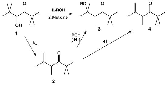 Molecules 21 00060 g003 550