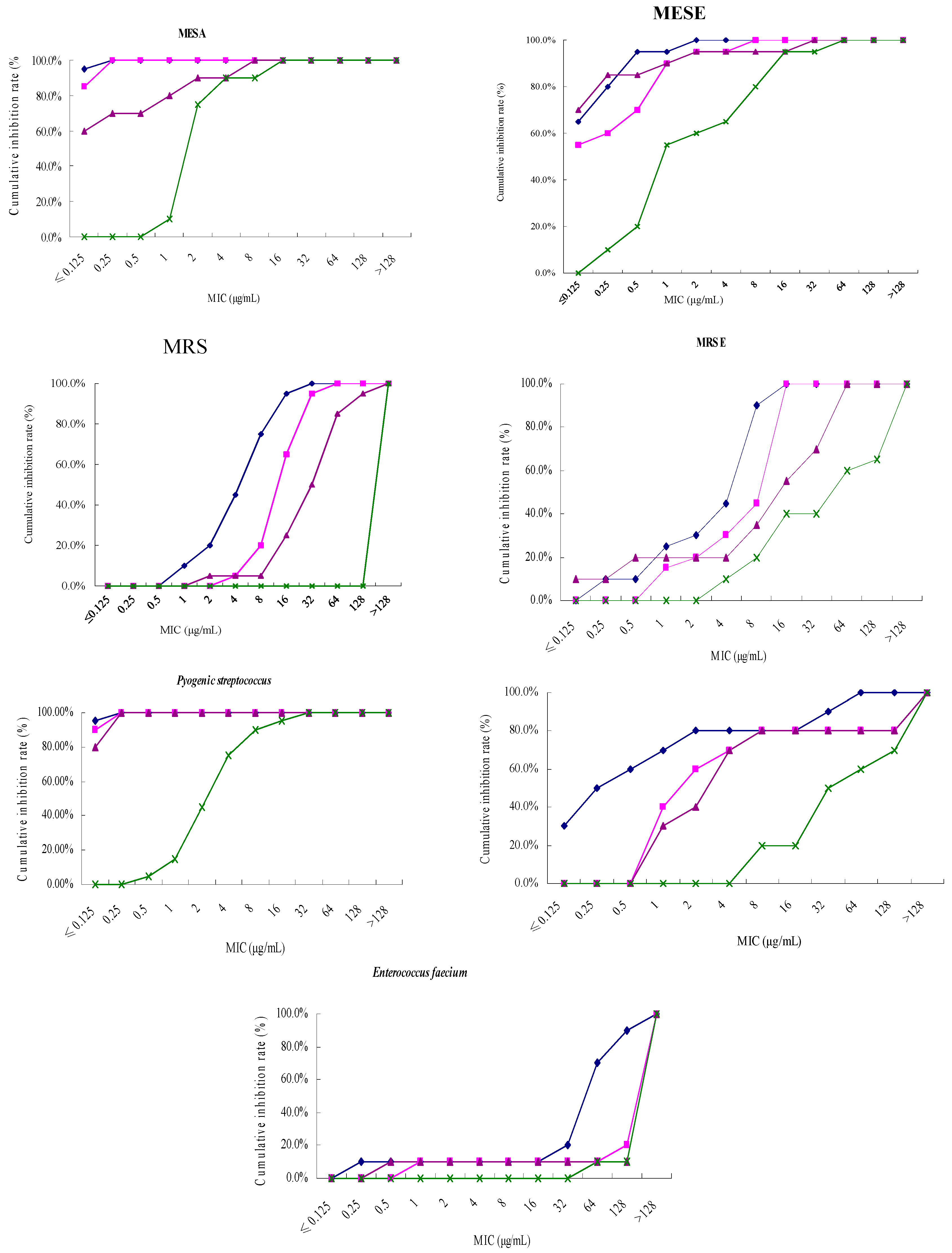 Molecules 21 00062 g001