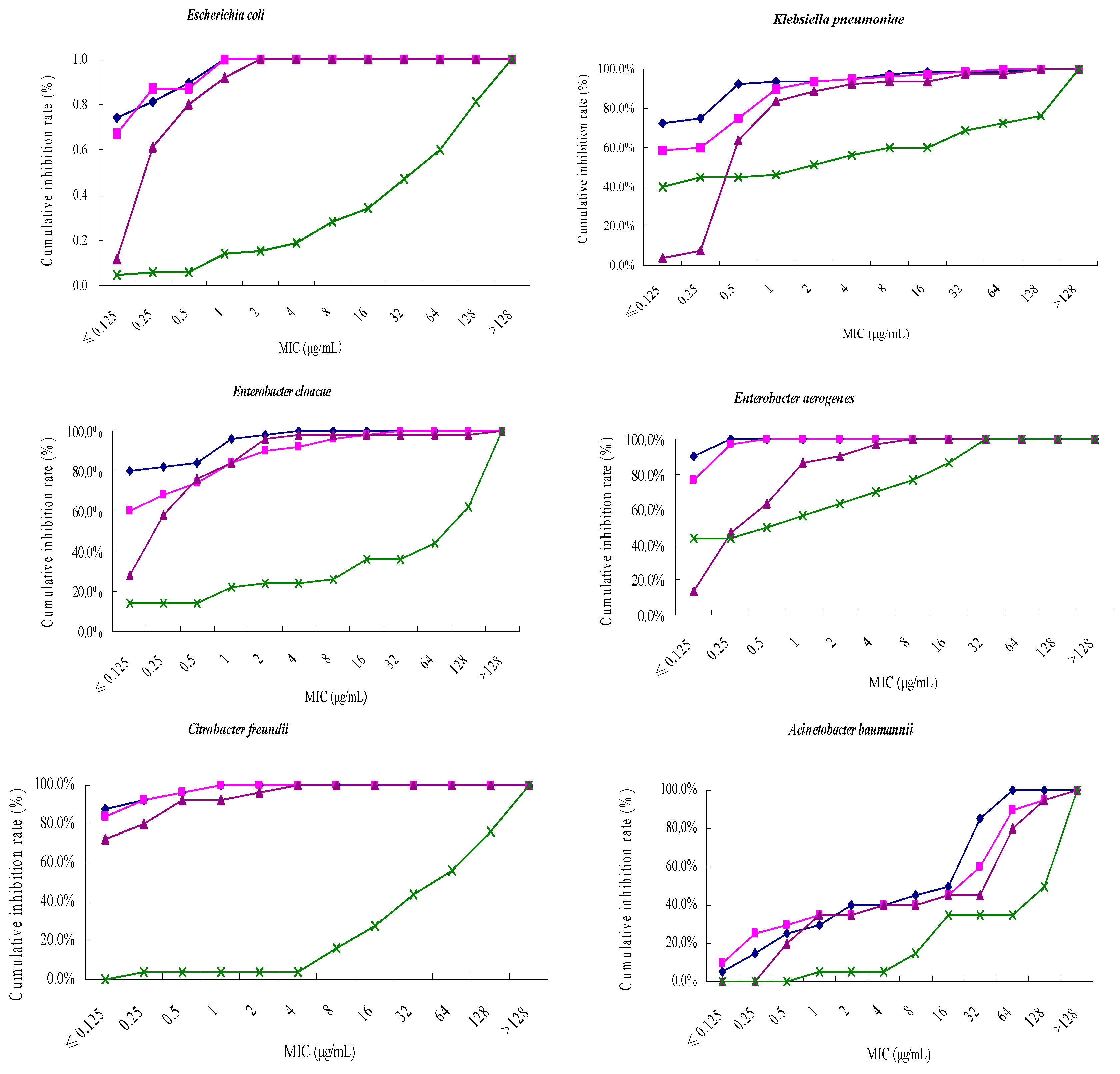 Molecules 21 00062 g002a