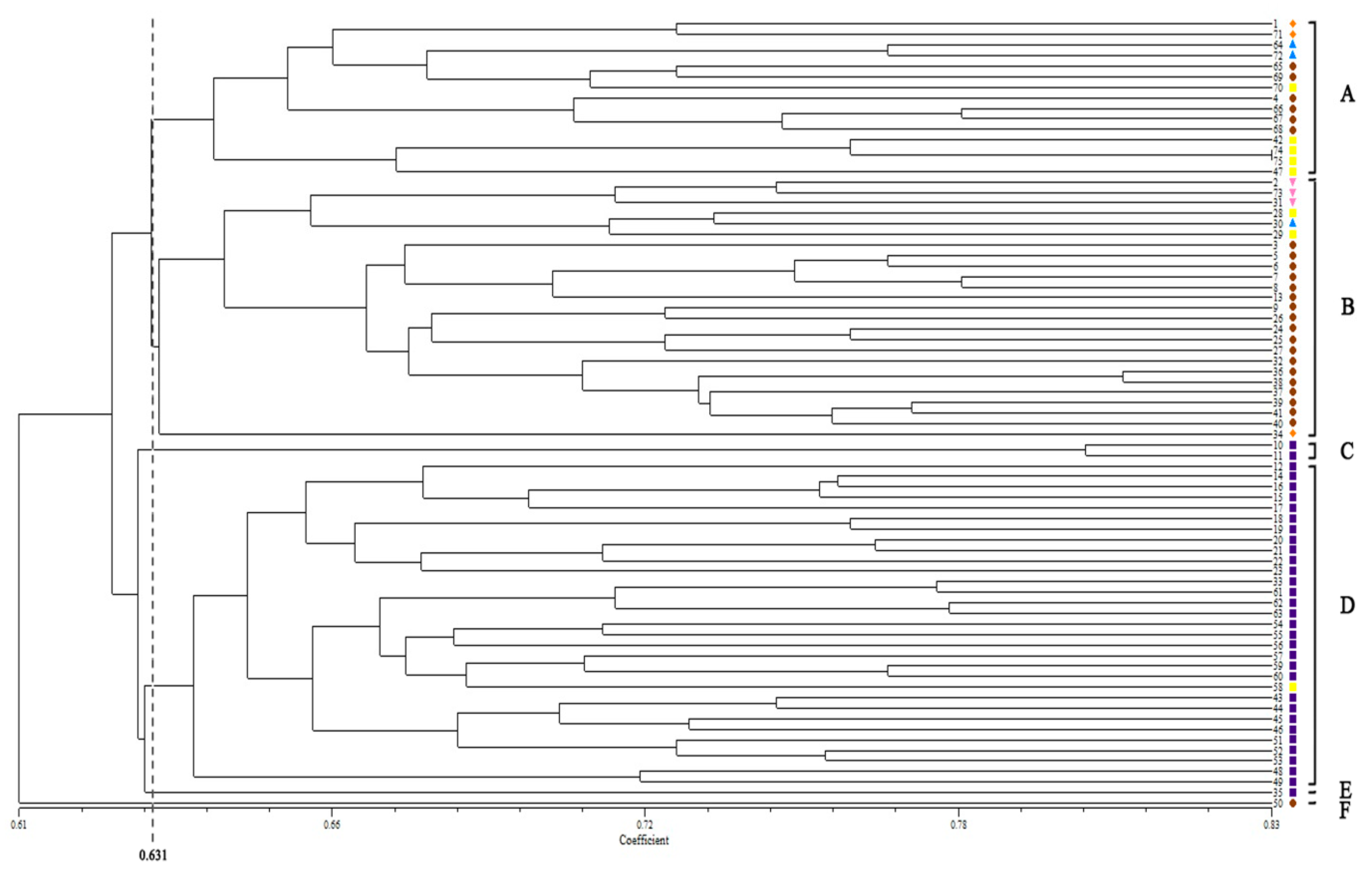 Molecules 21 00066 g001