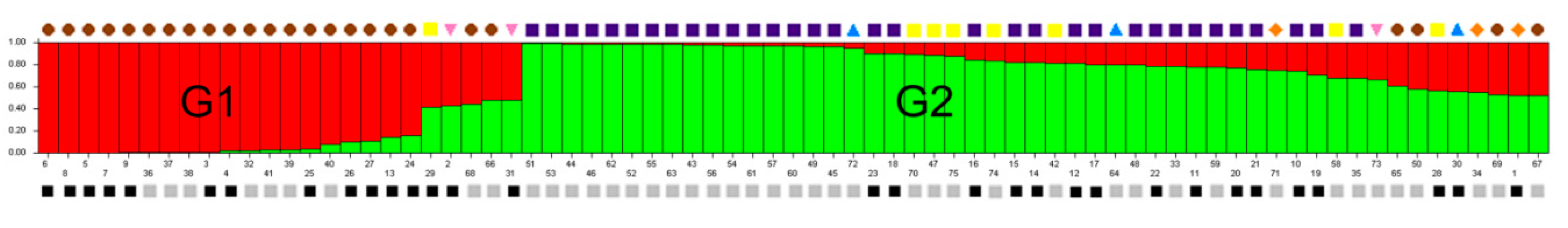 Molecules 21 00066 g002