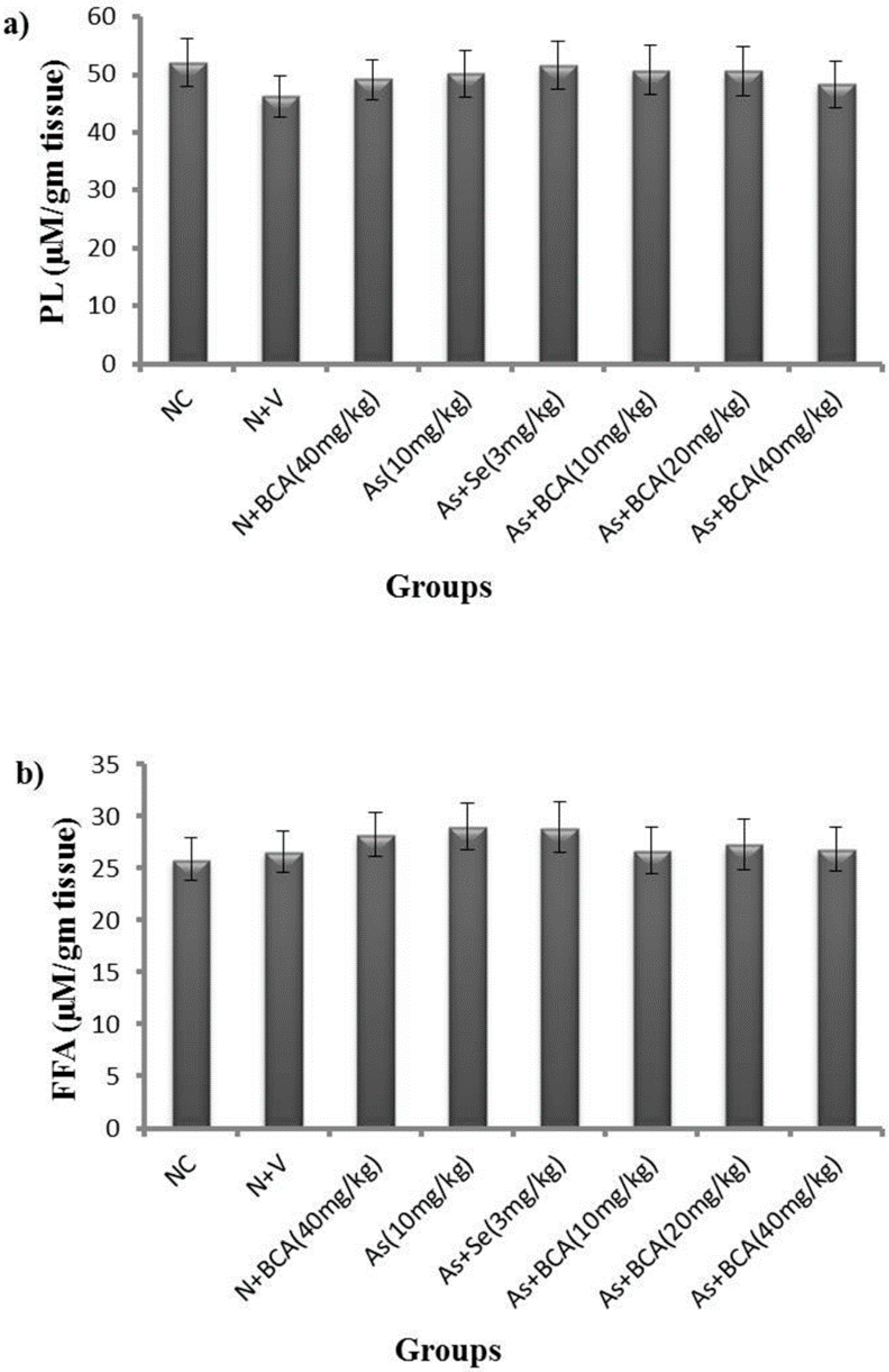 Molecules 21 00069 g003