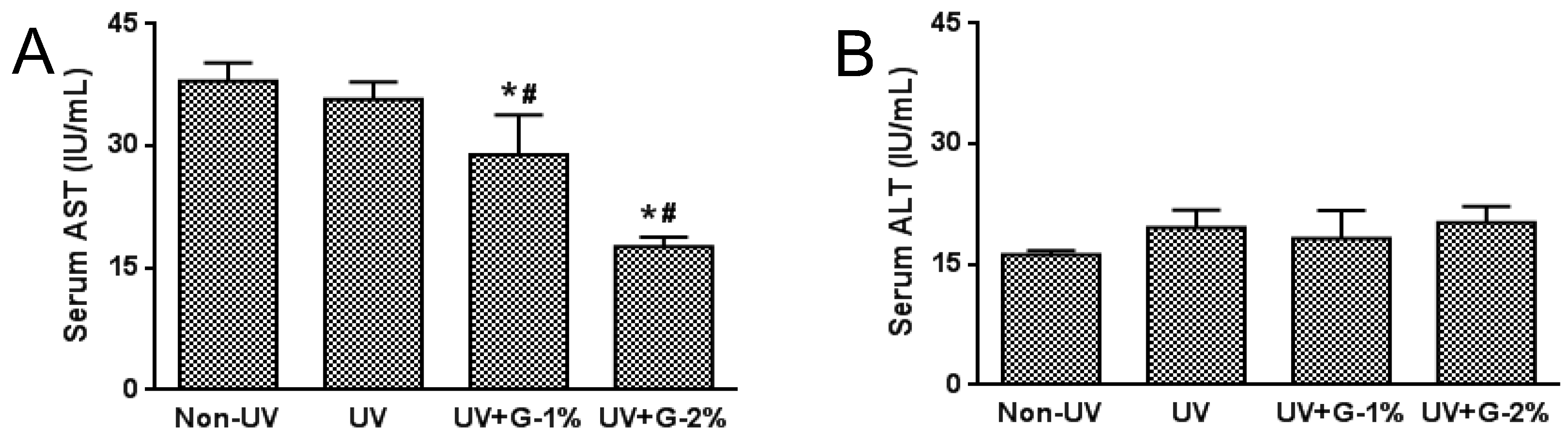 Molecules 21 00070 g001