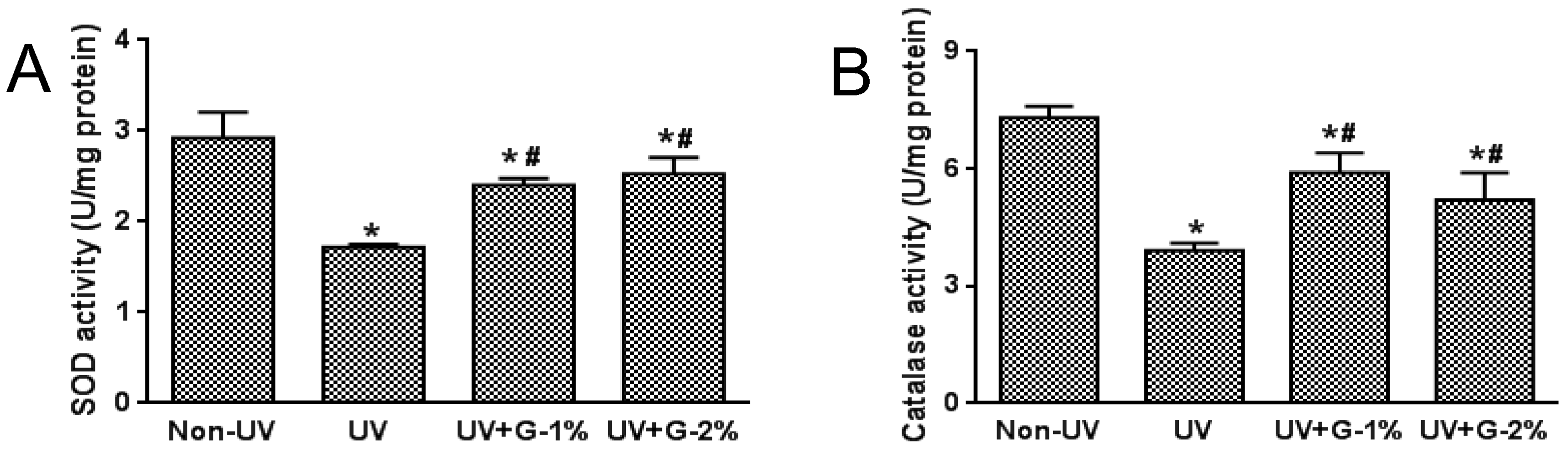 Molecules 21 00070 g005