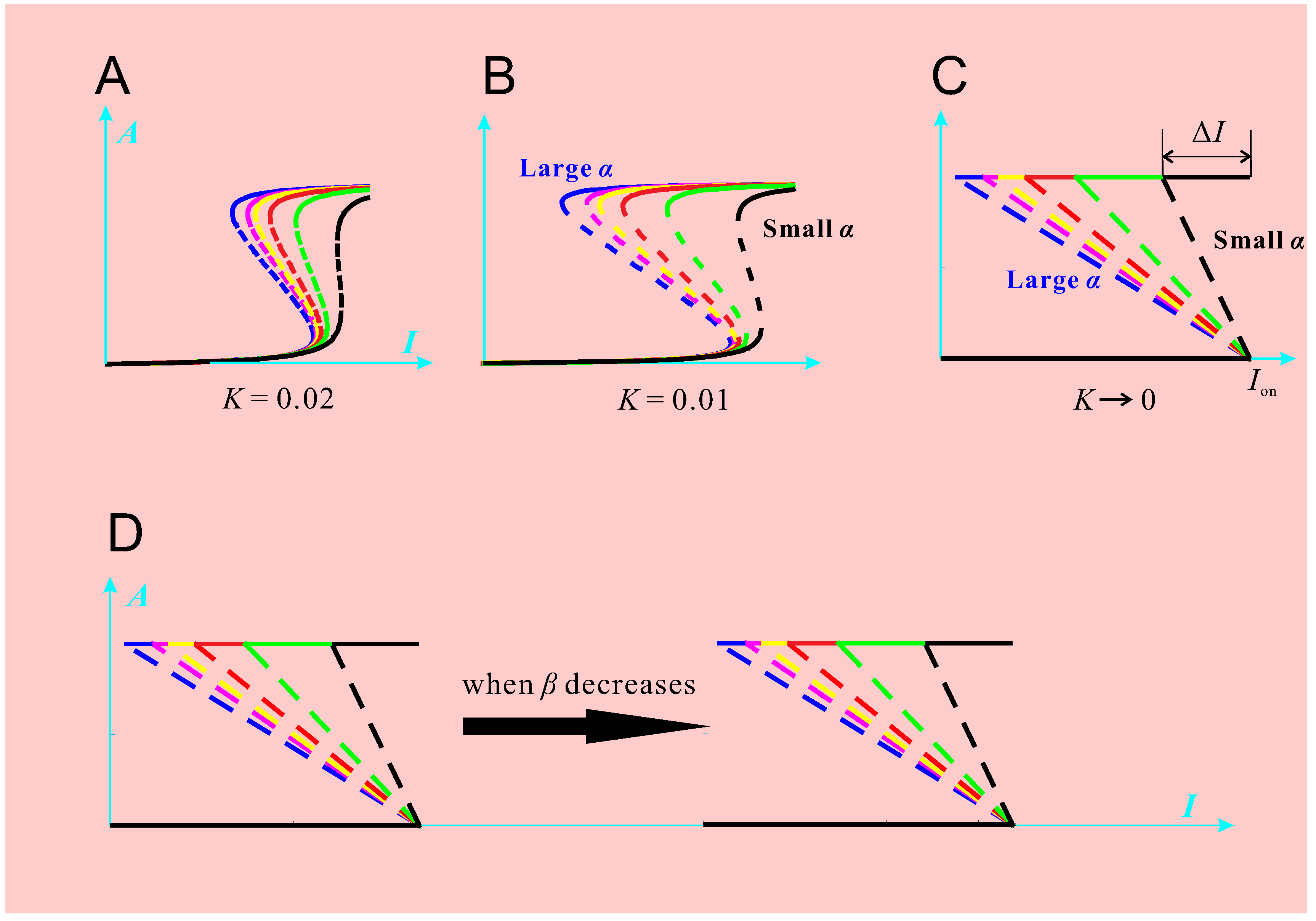 Molecules 21 00071 g002