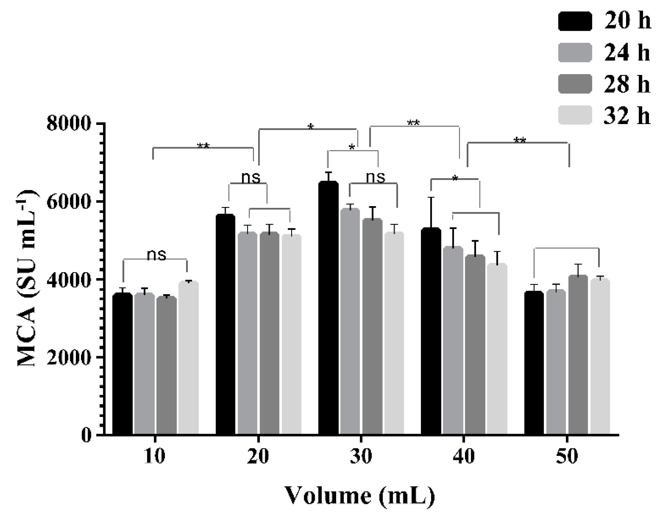 Molecules 21 00073 g004