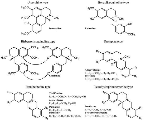 Molecules 21 00076 g001 550