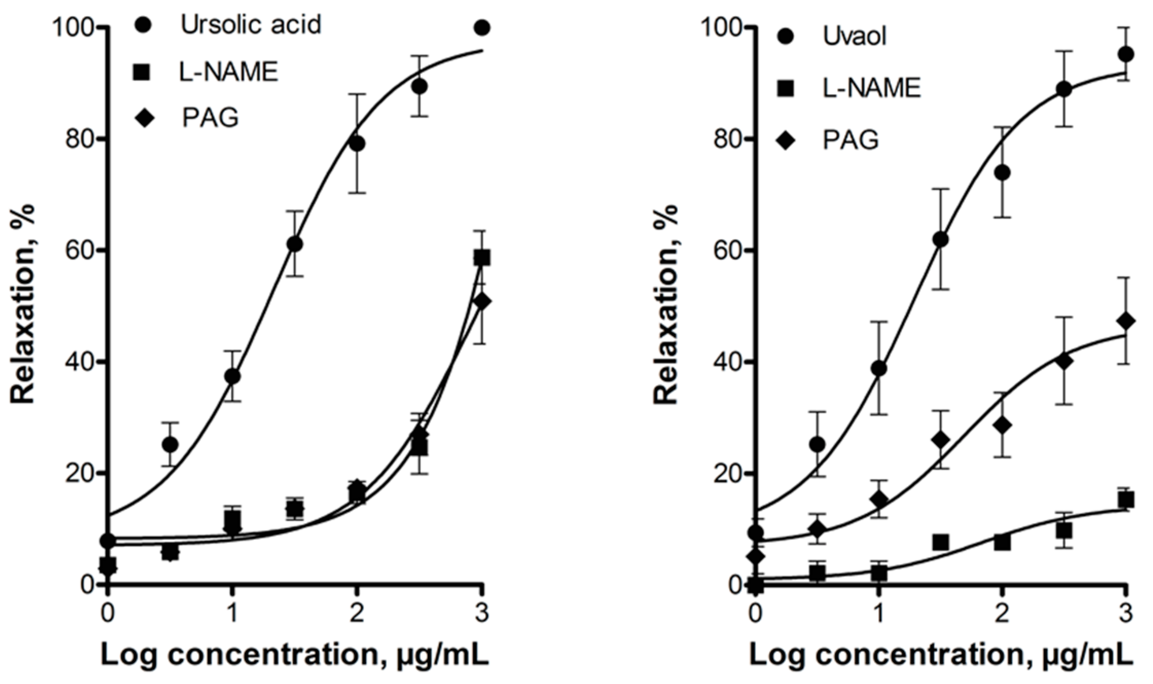 Molecules 21 00078 g004