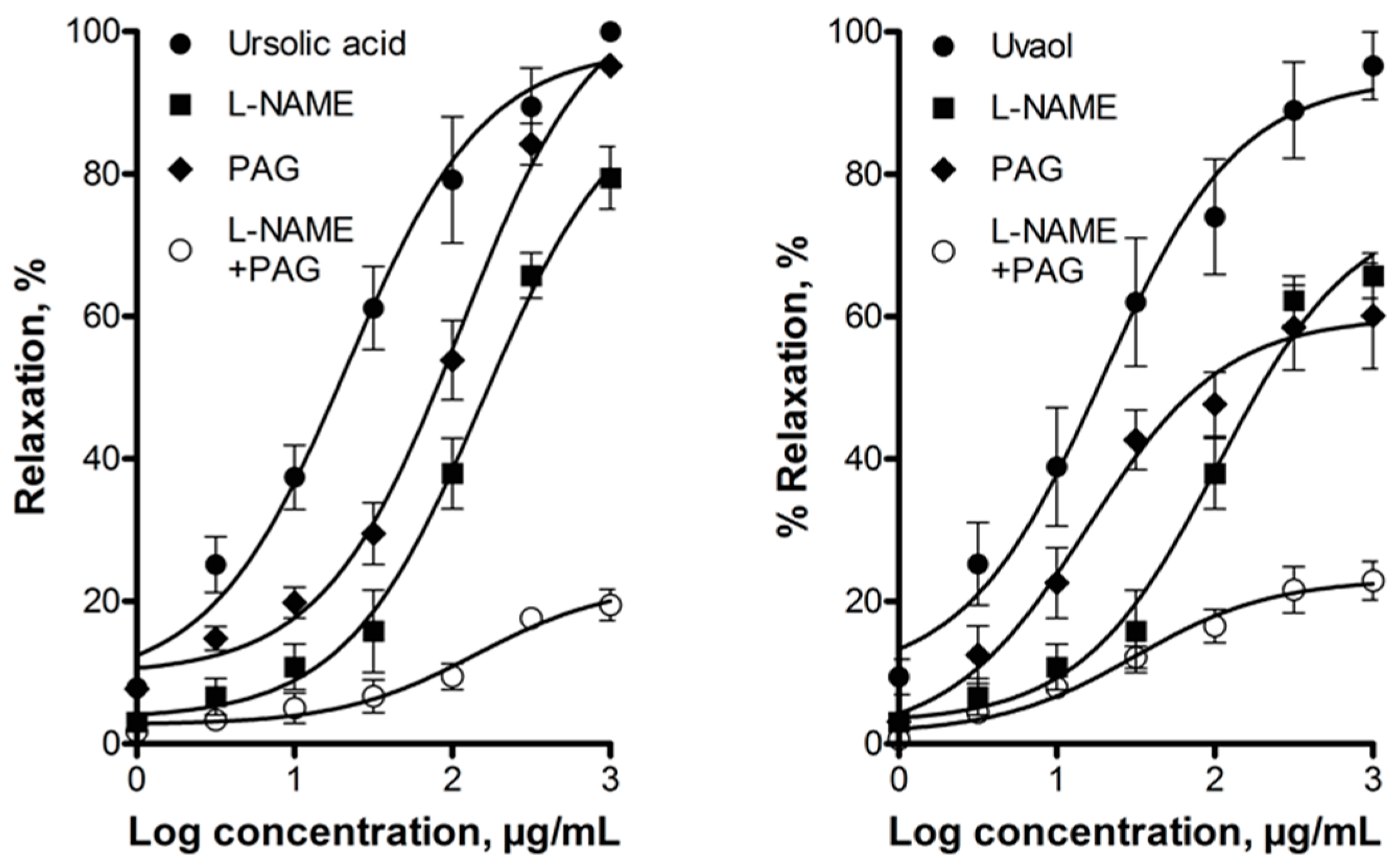 Molecules 21 00078 g005