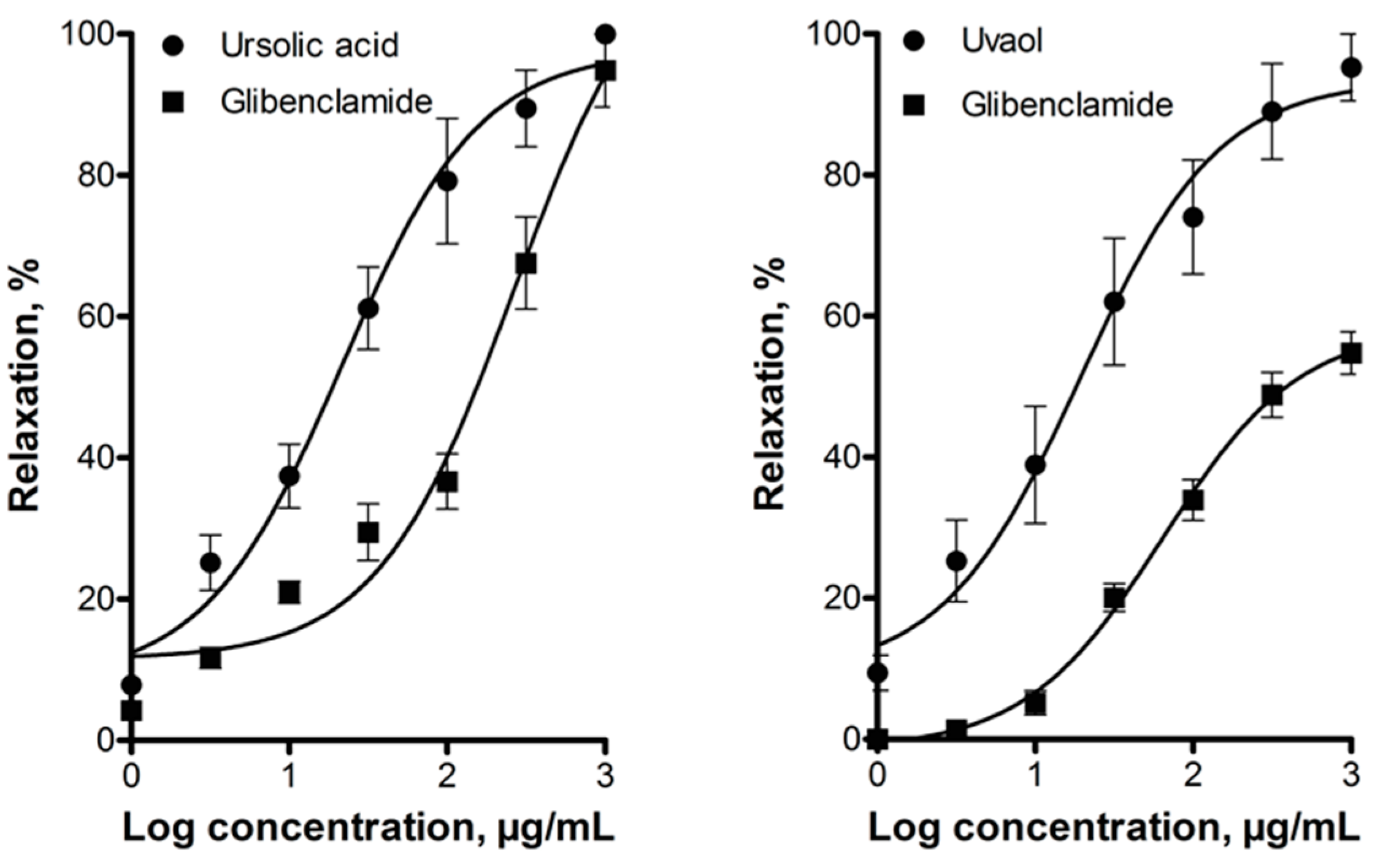Molecules 21 00078 g006