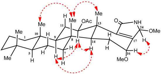 Molecules 21 00082 g003 550