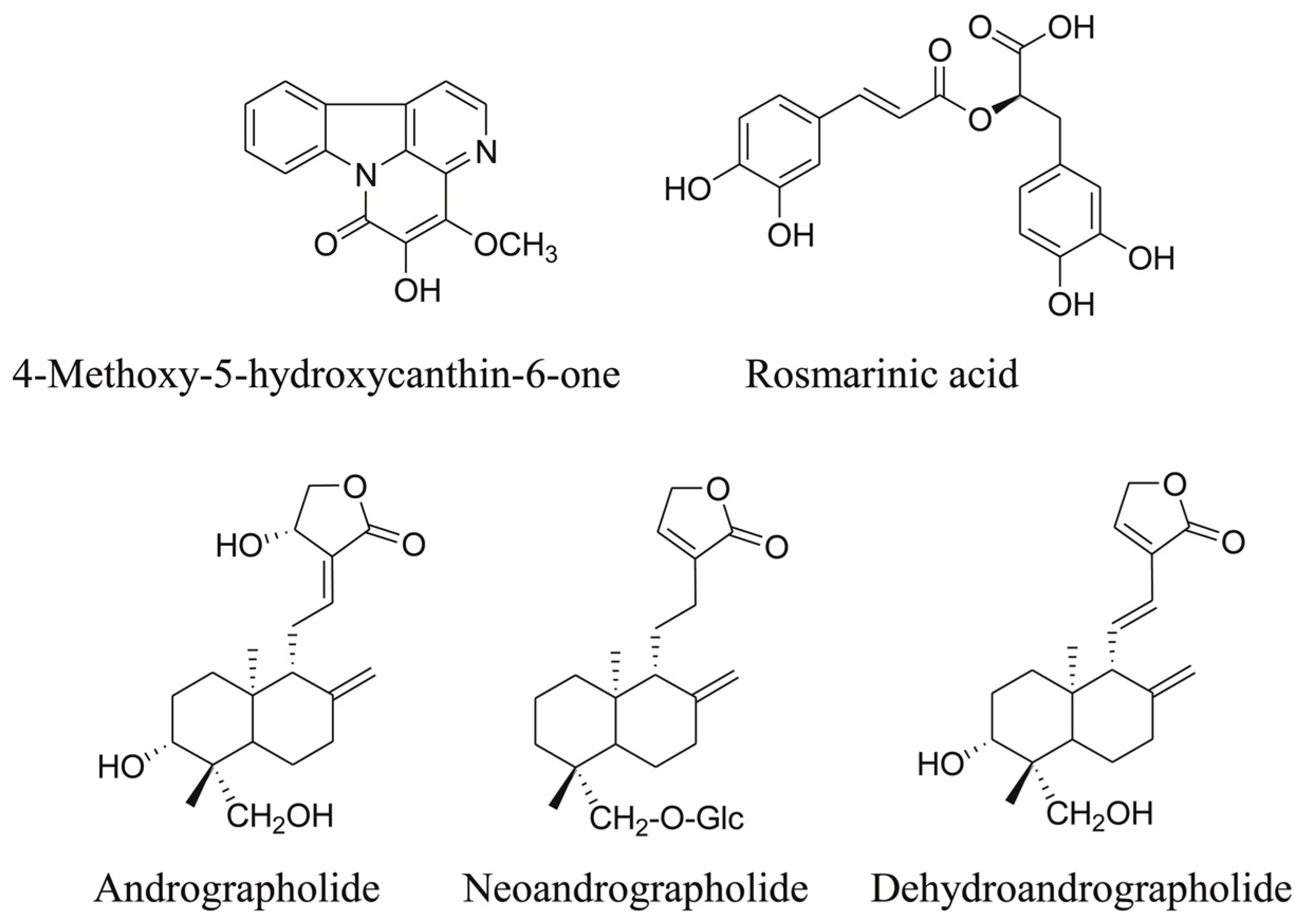 Molecules 21 00083 g001
