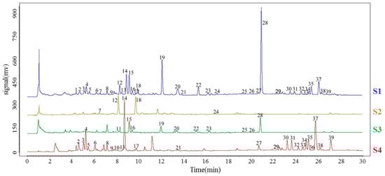 Molecules 21 00083 g002 550