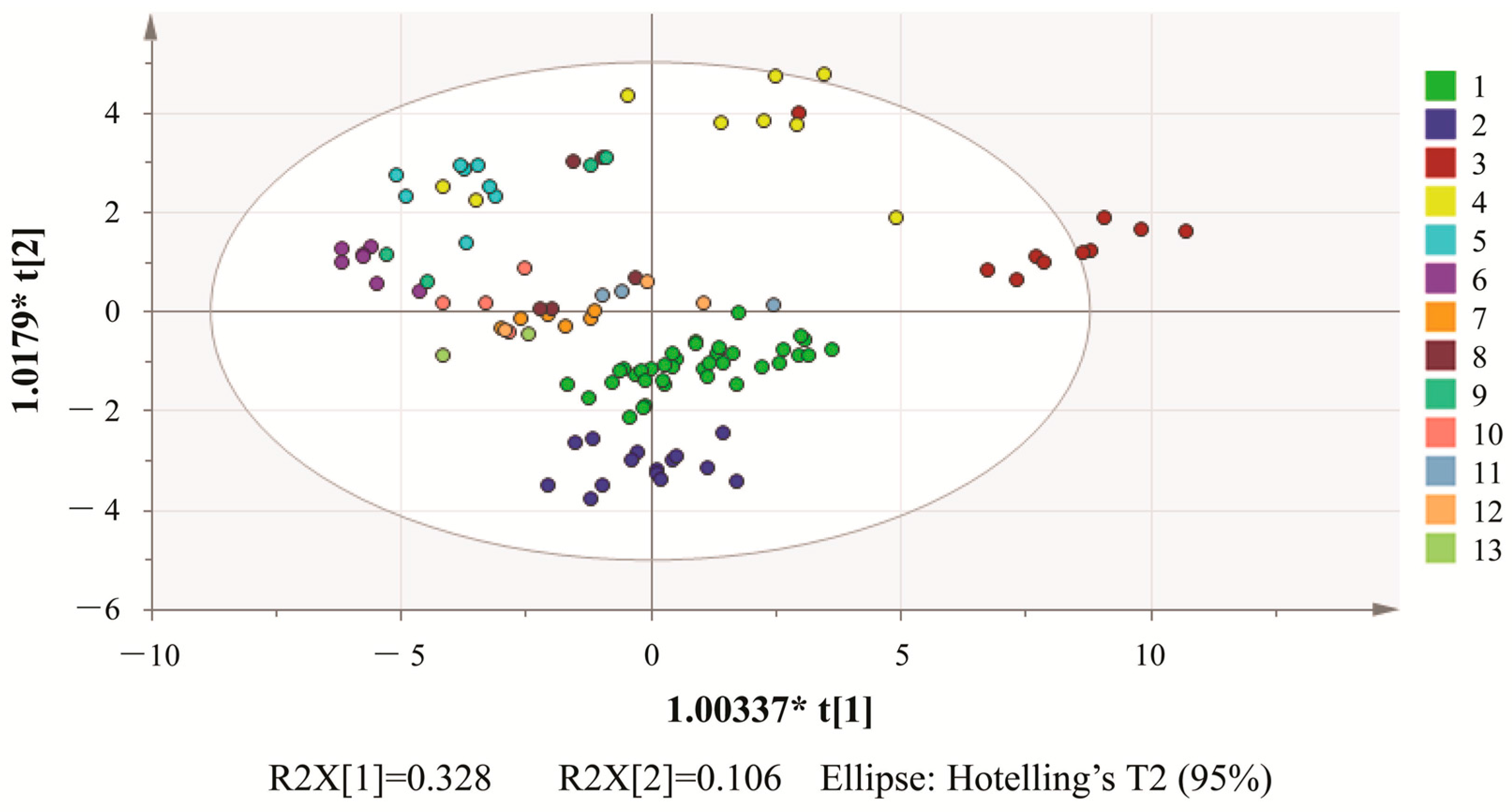 Molecules 21 00083 g003