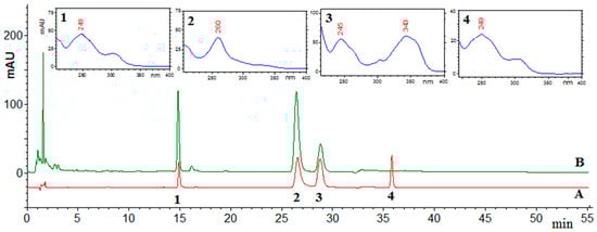 Molecules 21 00090 g001 550